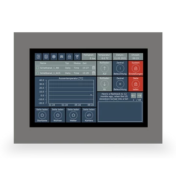 MDT touch panel
